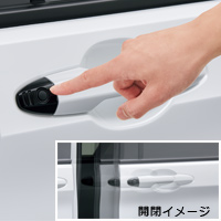 sliding door